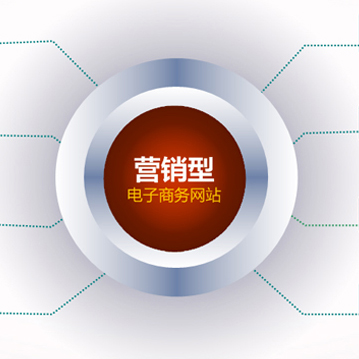 什么樣的網(wǎng)站要不得，必須重新建立營銷網(wǎng)站？